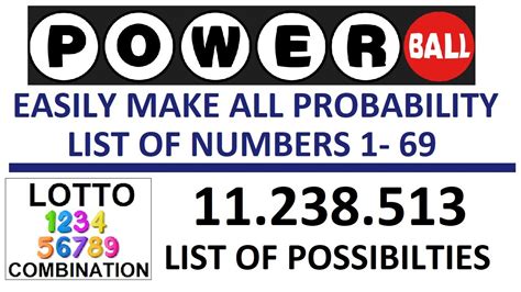powerball winning combinations|Check Your Numbers .